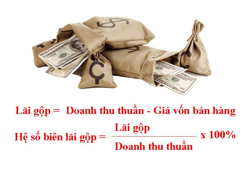 Công thức tính lãi gộp đơn giản